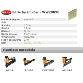 Bostitch Gwoździe Ww 33` 2,8 X 90Mm Ring 2200 Szt. Ww28R90  2200 Szt.