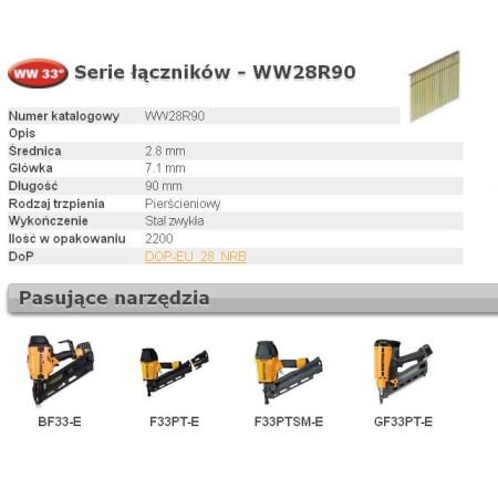 Bostitch Gwoździe Ww 33` 2,8 X 90Mm Ring 2200 Szt. Ww28R90  2200 Szt.