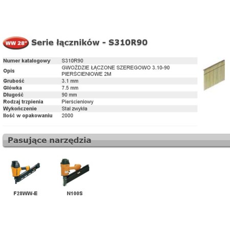 Bostitch Gwoździe Ww 28` 3,1 X 90Mm Ring S310R90 2000 Szt.