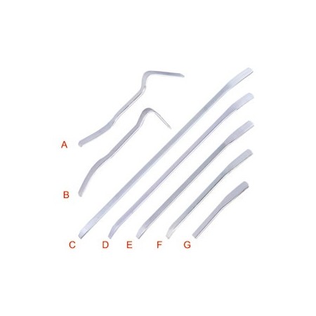 Jonnesway Łyżka Blacharska 380Mm     Ab030068B