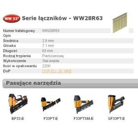 Bostitch Gwoździe Ww 33` 2,8 X 63Mm Ring 2200 Szt. Ww28R63 2200 Szt.