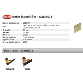 Bostitch Gwoździe Ww 28` 2,8 X 75Mm Ring S280R75 2000 Szt.