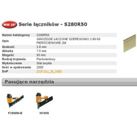 Bostitch Gwoździe Ww 28` 2,8 X 50Mm Ring S280R50 2000 Szt.