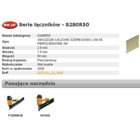 Bostitch Gwoździe Ww 28` 2,8 X 50Mm Ring S280R50 2000 Szt.