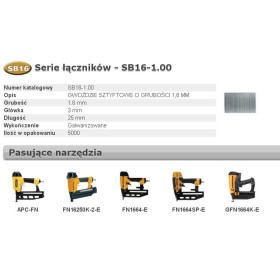 Bostitch Gwoździe Sb16 0` 25Mm 5000 Szt.