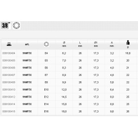 Beta Nasadka Profil Torx Wewnętrzny  3/8"  910Ftx