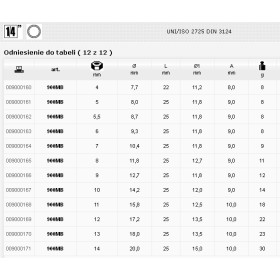 Beta Nasadka 12-Kątna  1/4" 10Mm