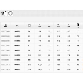 Beta Nasadka Profil Torx Wewnętrzny  1/4" 10Mm