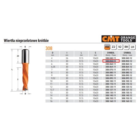 Wiertło Nieprzelotowe Krótkie Hw Np D  5 I 30 L 57,5 S 10X20 Rh