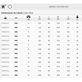 Beta Nasadka  6-Kątna , Długa  1/4"  8Mm