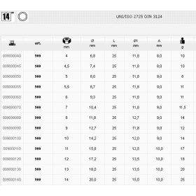 Beta Nasadka  6-Kątna  1/4"  4Mm
