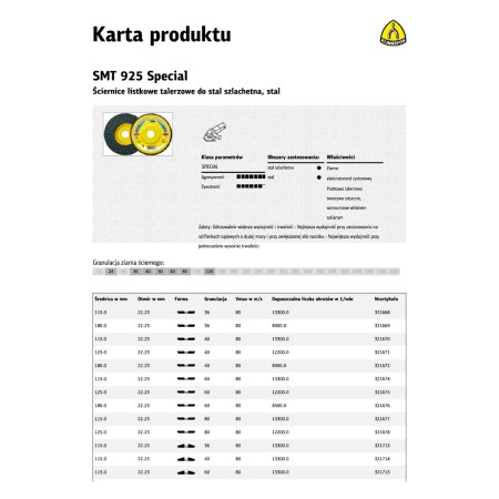 Klingspor Ściernica Listkowa Wypukła Smt925 Special 125Mm Gr. 36