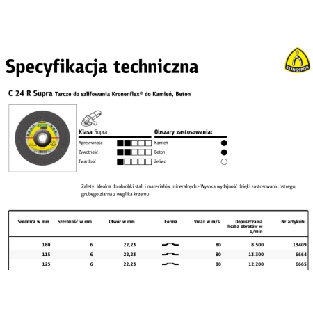 K.tarcza Szlif.125Mm X 6,0Mm X 22,2Mm C24 Kamień Wypukła