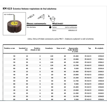 Klingspor Ściernica Listkowa Trzpieniowa Km615  30Mm X 10Mm X 6Mm Gr. 80