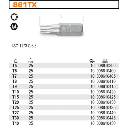 Beta Końcówka Torx  T10