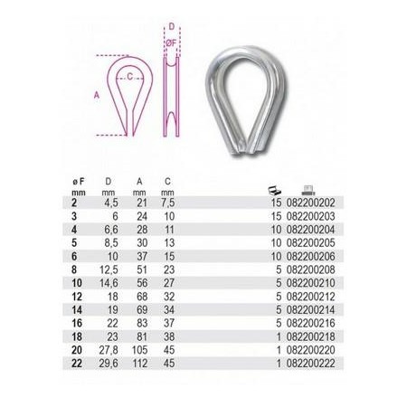 Beta Kausza Do Lin  4Mm Aisi316