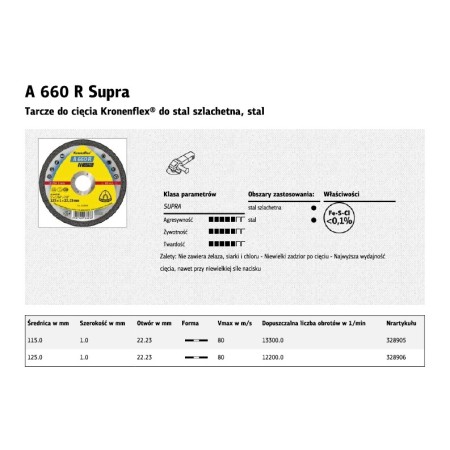 Klingspor Tarcza Do Cięcia Metalu 125Mm X 1,0Mm X 22,2Mm A660R Supra