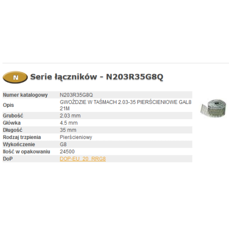 BOSTITCH GWOŹDZIE W TASMACH N55  2,03-35 RING GALWANIZOWANE G8 21 000szt.