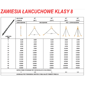 ZAWIESIE ŁAŃCUCHOWE 4-CIĘGN. 4,25T/3,0m  HAKI Z ZABEZPIECZENIEM /SKRACANE D8 G80 4C