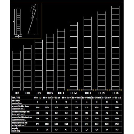 DRABINA OPIERALNA PRZEMYSŁOWA 12st.