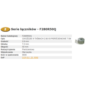 BOSTITCH GWOŹDZIE F 2,80 x 50mm RING 9000szt. F280R50Q