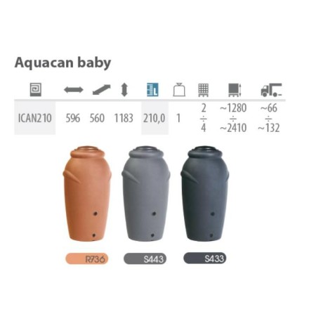 PROSPERPLAST POJEMNIK NA DESZCZÓWKĘ  ANTRACYT AQUACAN BABY 210L