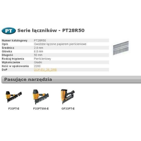 BOSTITCH GWOŹDZIE F 2,50 x 60mm RING 9000szt. F250R60Q