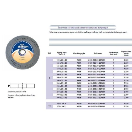 ŚCIERNICA INCOFLEX 300x32x32mm - SZARA