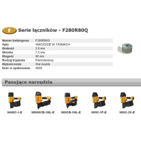 BOSTITCH GWOŹDZIE F 2,80 x 80mm RING 6000szt. F280R80Q