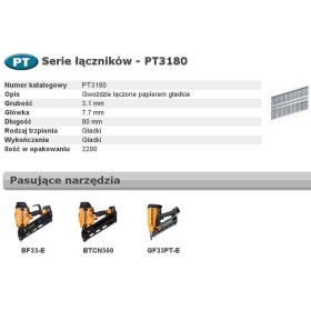 BOSTITCH GWOŹDZIE PT 33` 3,1 x 80mm 2200 szt.