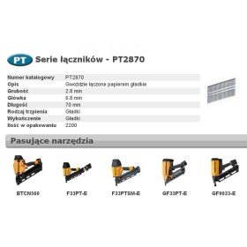 BOSTITCH GWOŹDZIE PT 33` 2,8 x 70mm 2200 szt.