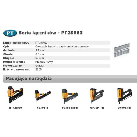 BOSTITCH GWOŹDZIE PT 33` 2,8 x 63mm RING 2200 szt.