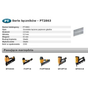 BOSTITCH GWOŹDZIE PT 33` 2,8 x 63mm 2200 szt.