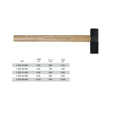 KUŹNIA MŁOTEK ROZŁUPIAK   4 kg