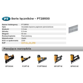 BOSTITCH GWOŹDZIE PT 33` 2,8 x 50mm RING 2200 szt.