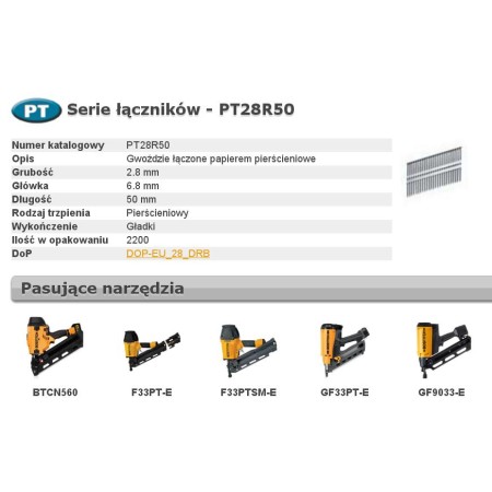 BOSTITCH GWOŹDZIE PT 33` 2,8 x 50mm RING 2200 szt.