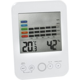 TERMOHIGROMETR ELEKTRONICZNY WEW. Z ALARMAMI