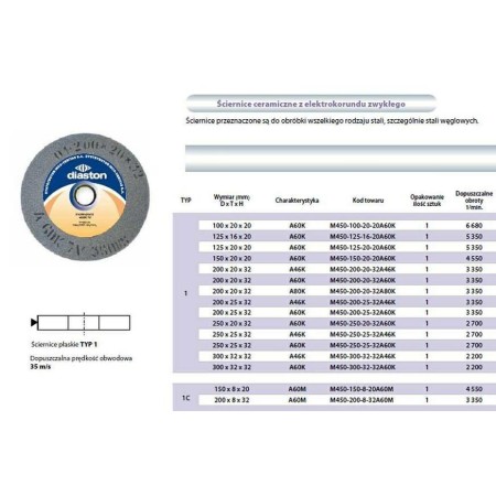 ŚCIERNICA INCOFLEX 125 x 20 x 20mm SZARA A60K7V