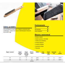 K.SZCZOTKA DO SPAWÓW PACHWINOWYCH DRUT NIERDZEWNY