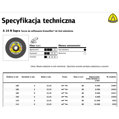 K.TARCZA SZLIF.180mm x 6,0mm x 22,2mm   A24N Supra