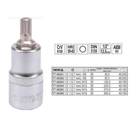 YATO KLUCZ TRZPIENIOWY SPLINE 1/2" M12x 55mm