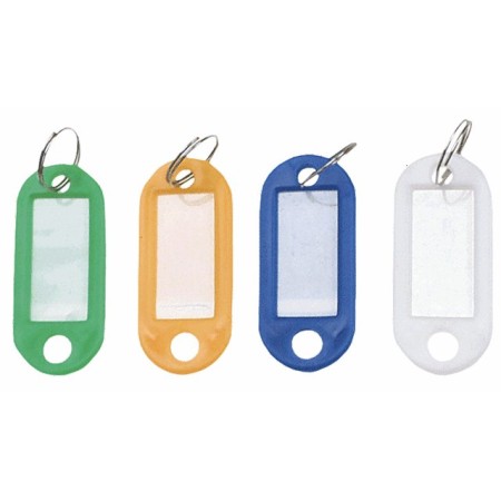 IDENTYFIKATORY KLUCZY/TP