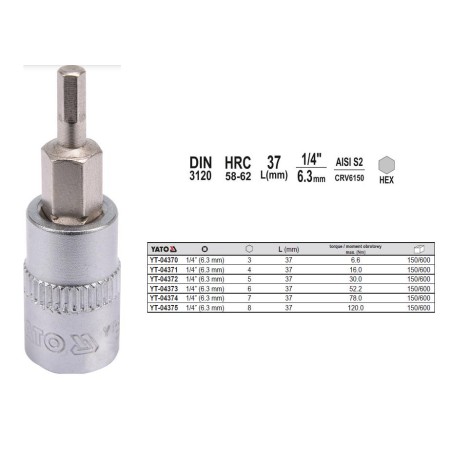 YATO KLUCZ TRZPIENIOWY IMBUSOWY/HEX 1/4"  7x37mm