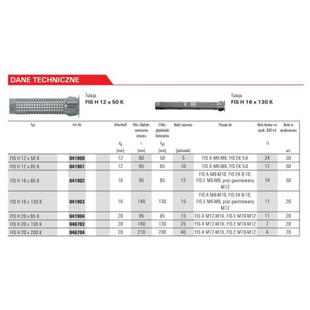 FISCHER SIATKA FIS H 20x85 K