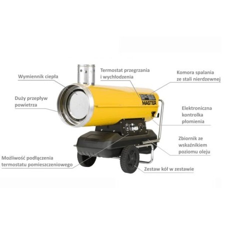 MASTER NAGRZEWNICA OLEJOWA BV 170E Z ODPROWADZENIEM SPALIN 49kW