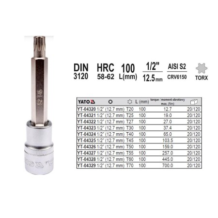 YATO KLUCZ TRZPIENIOWY TORX 1/2" T40x100mm