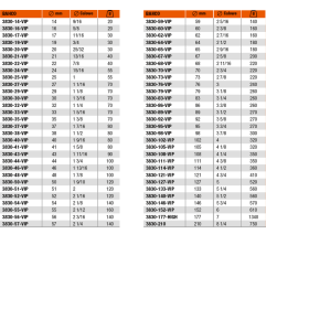 BAHCO OTWORNICA BIMETALOWA 29mm