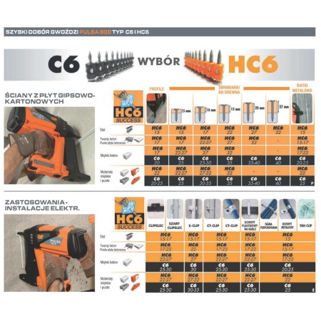 PASLODE GWOŹDZIE HC6-27 + GAZ P800