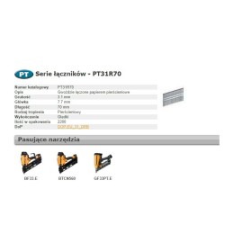 BOSTITCH GWOŹDZIE PT 33` 3,1 x 70mm RING