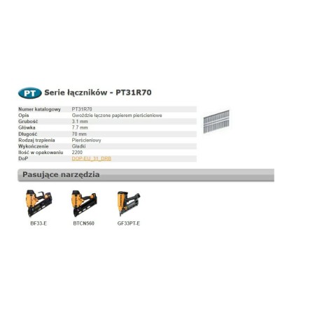 BOSTITCH GWOŹDZIE PT 33` 3,1 x 70mm RING